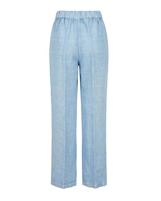 120% Lino Blue Pants