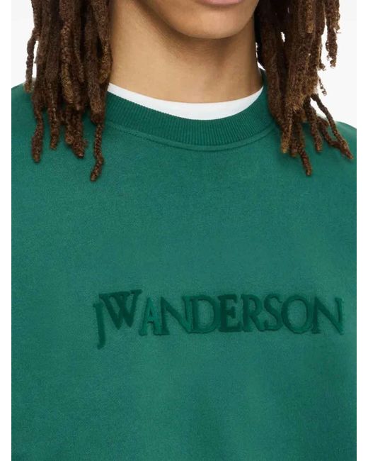 J.W. Anderson Green Pullover for men