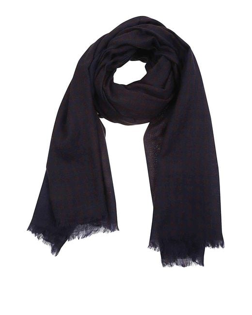 Yohji Yamamoto Blue Scarf