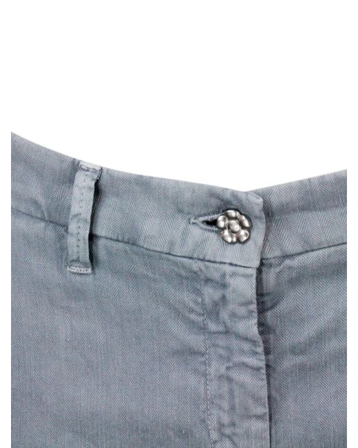 Jacob Cohen Blue Chino