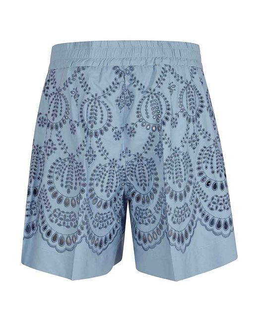P.A.R.O.S.H. Blue Shorts