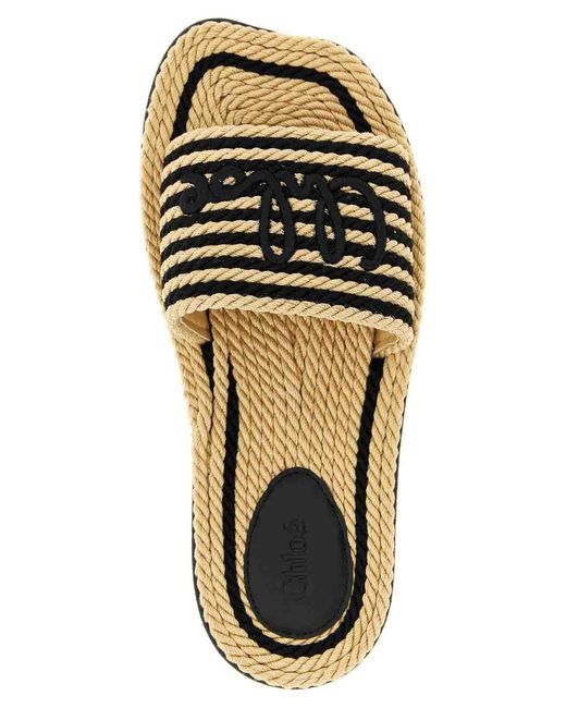 Chloé White Sand Sabots