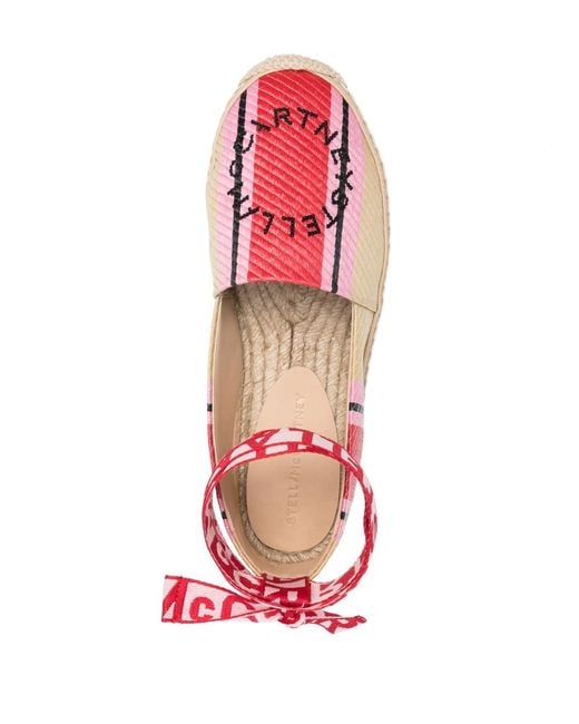 Stella McCartney Pink Gaia Raffia Espadrilles