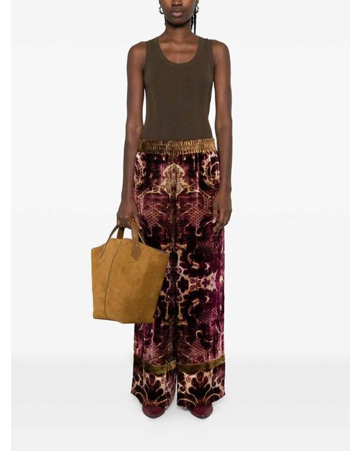 Pierre Louis Mascia Purple Velvet Wide-Leg Trousers