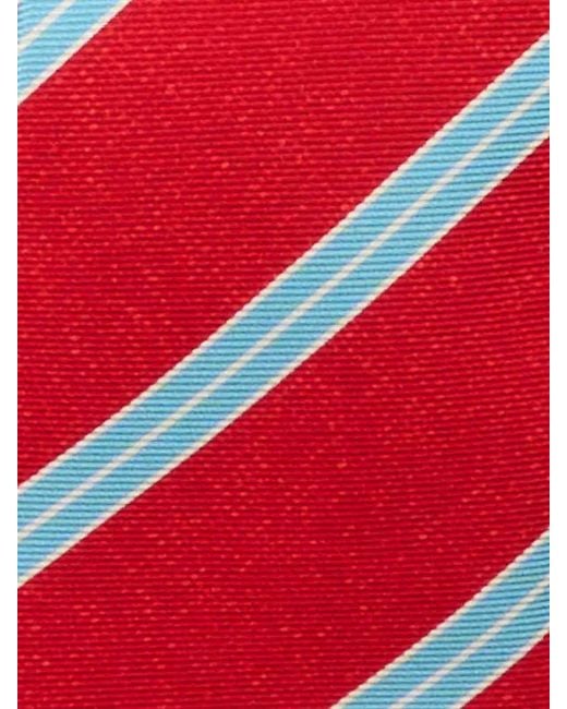 Kiton Red Necktie for men