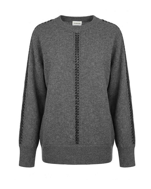P.A.R.O.S.H. Gray Sweater