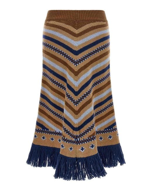 Alanui Blue Skirt