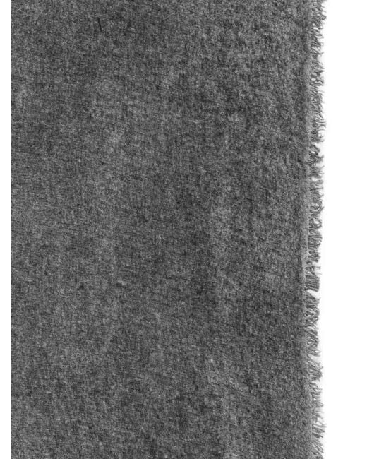 Avant Toi Gray Hand Painted Cashmere Scarf 185X90 for men