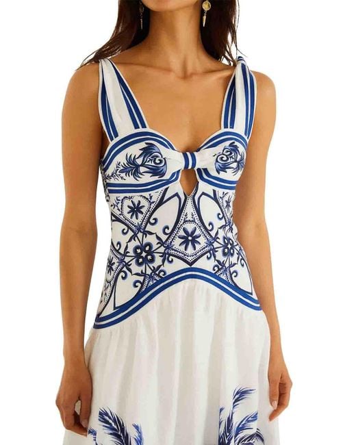 Farm Rio Blue Long Linen Dress With Tropical Print