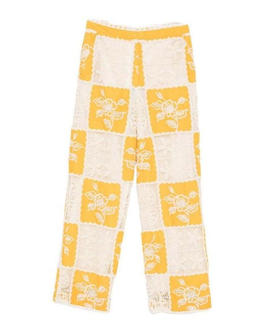 Farm Rio Yellow Check Trousers