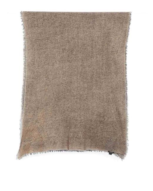 Avant Toi Brown Hand Painted Cashmere Scarf 185X90 for men