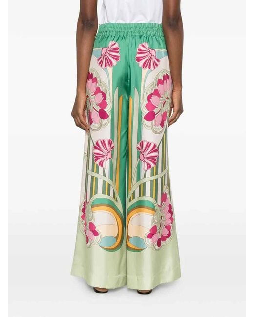 LaDoubleJ White Palazzo Pants (Place)