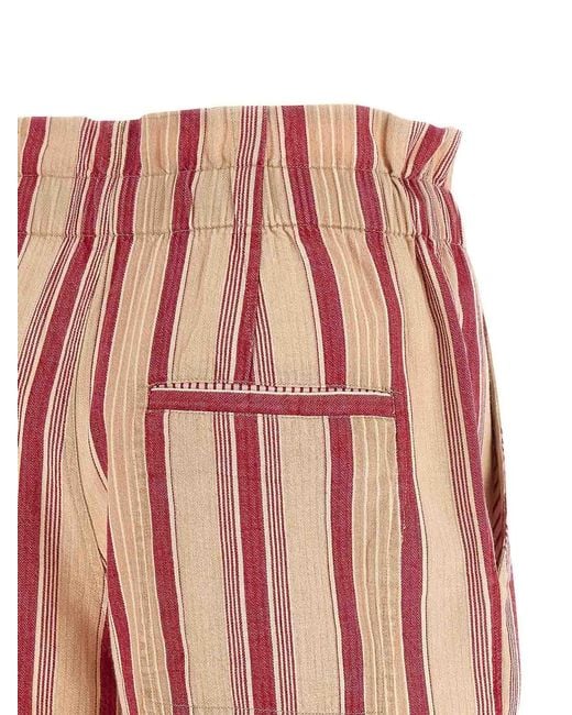 Isabel Marant Red Nirma Shorts