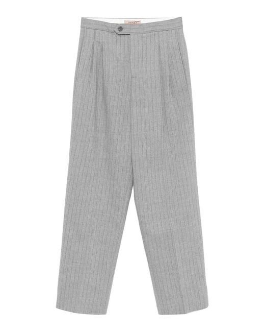 Twinset Gray Pants