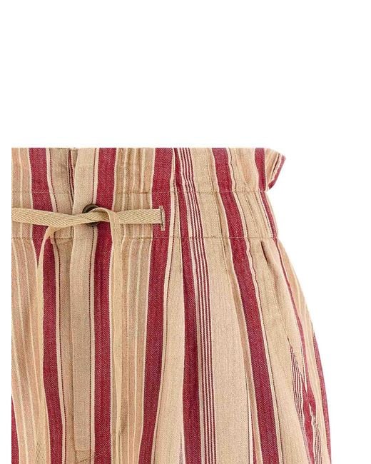 Isabel Marant Red Nirma Shorts