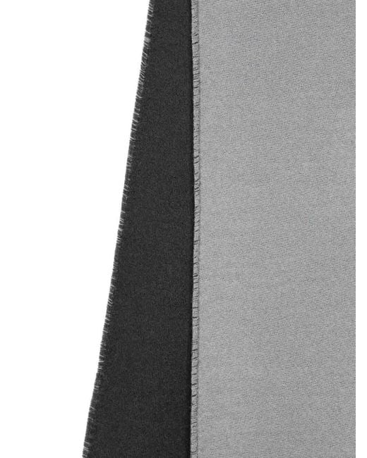 Givenchy Gray Scarf for men
