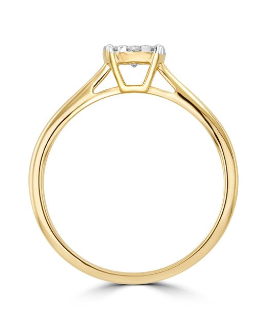 The Diamond Store Metallic 0.25Ct Lab Diamond Cluster Solitaire Ring H/Si