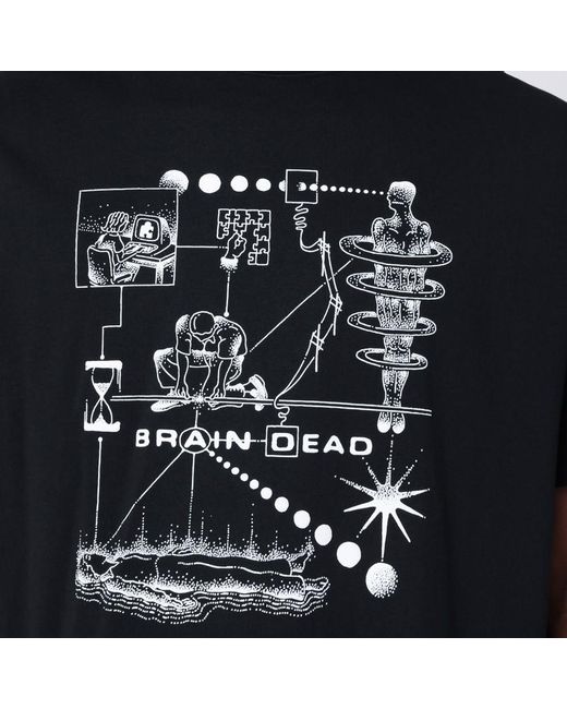 Brain Dead Schwarzes Neuro Free Association T-Shirt in Black für Herren