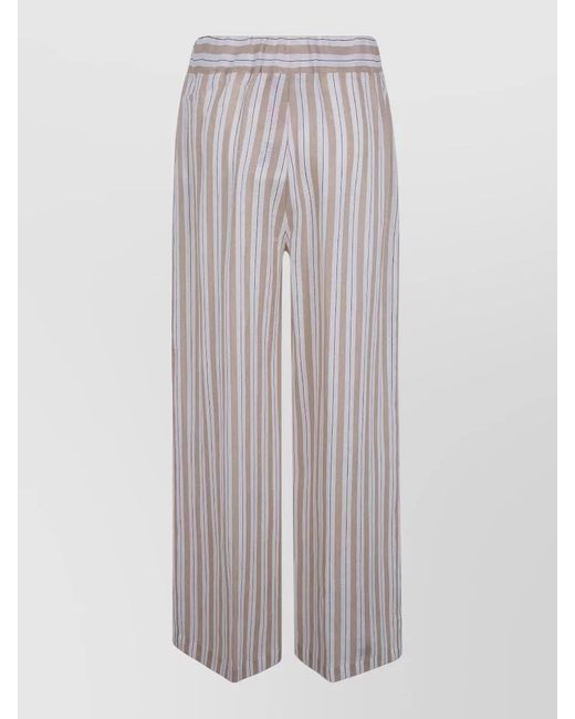 Semicouture White Johnny Linen Trousers Elastic Waist Wide Leg