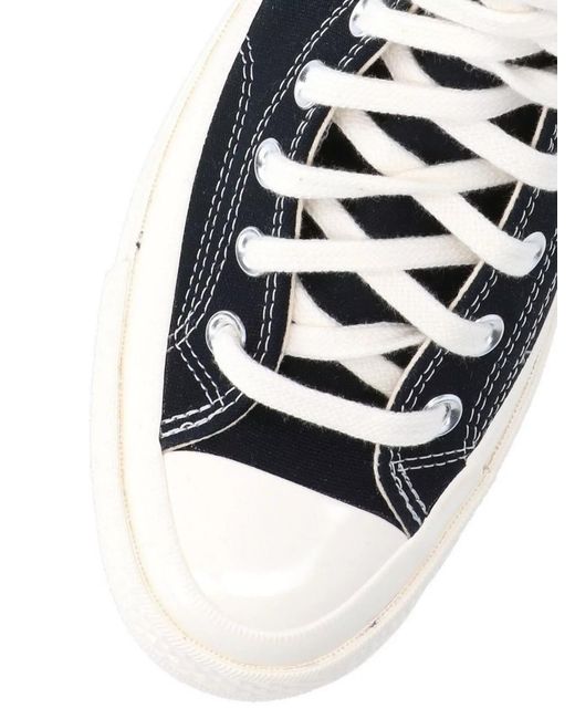 COMME DES GARÇONS PLAY Blue Canvas High Top Sneakers