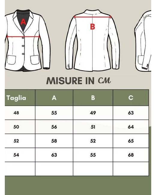 Lardini Blue Corduroy Single-Breasted Coat for men