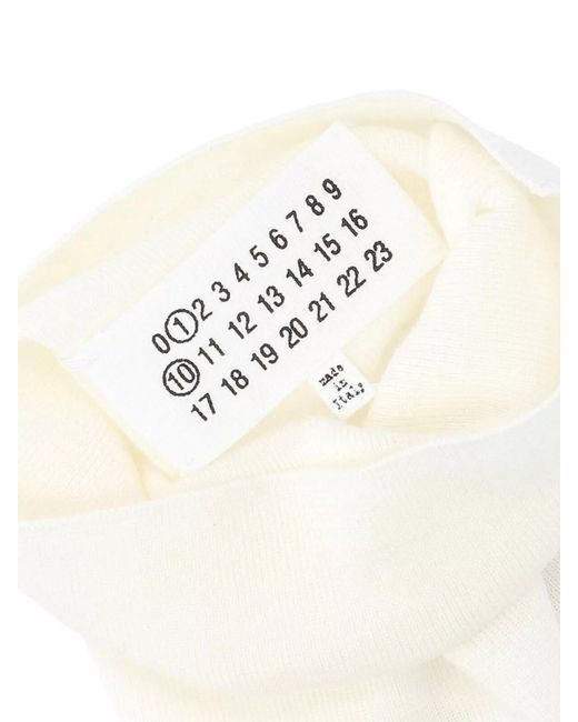 Maison Margiela White Fine-Knit Wool Neck Warmer
