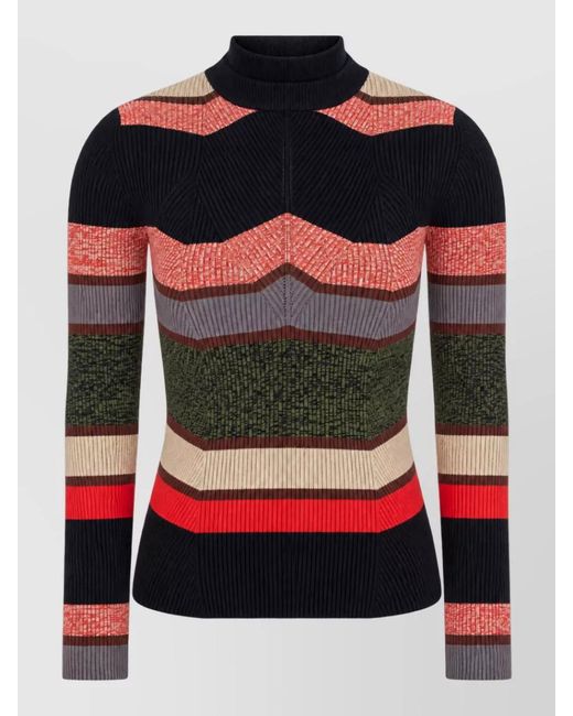 Iceberg Red Sweatshirt