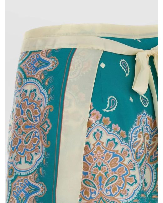 Pinko Blue Merengue Tie Waist Paisley Beach Shorts