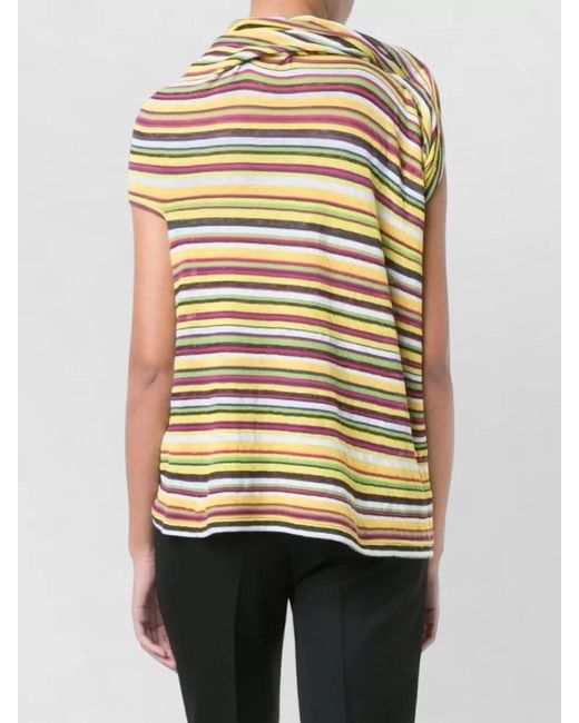 Junya Watanabe Blue Long-Sleeve Boat Neck Knitted Top