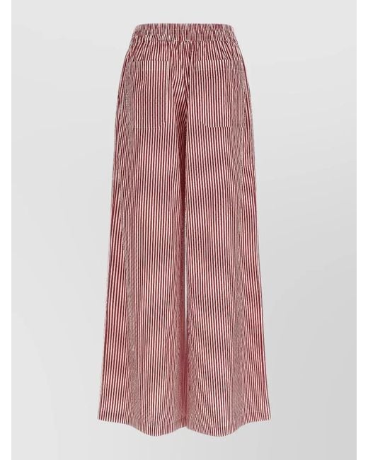 P.A.R.O.S.H. Pink Cashine Pants Wide Leg Back Pocket