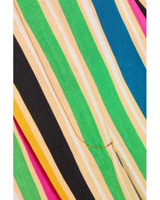 Farm Rio White Striped Linen-blend Wide-leg Pants