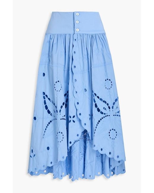 Claudie Pierlot Blue Broderie Anglaise Cotton Midi Wrap Skirt