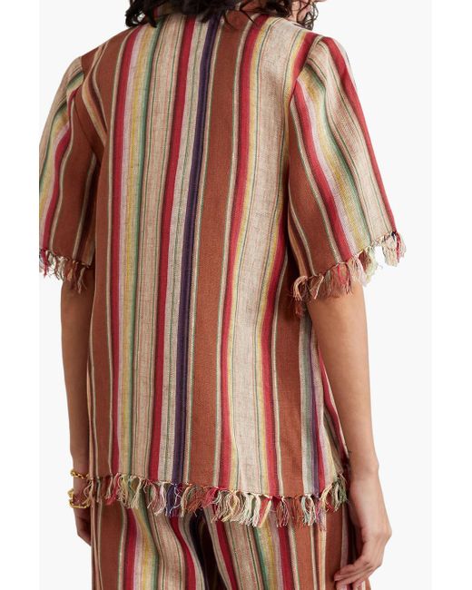 Miguelina Red Briar Fringed Striped Linen Shirt