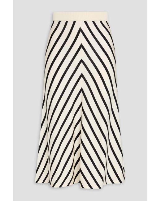 Zimmermann White Striped Stretch-knit Midi Skirt