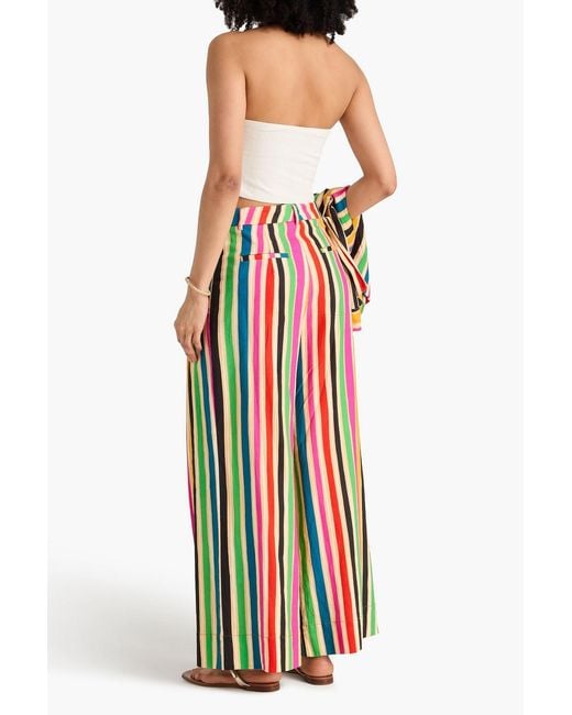 Farm Rio White Striped Linen-blend Wide-leg Pants