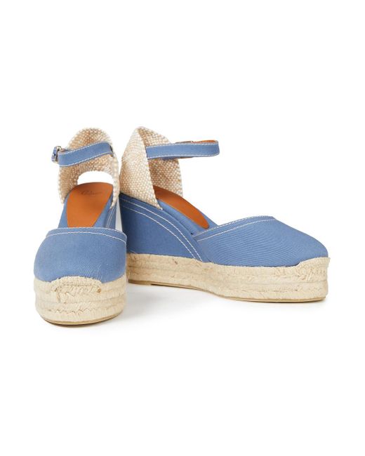 denim wedges uk