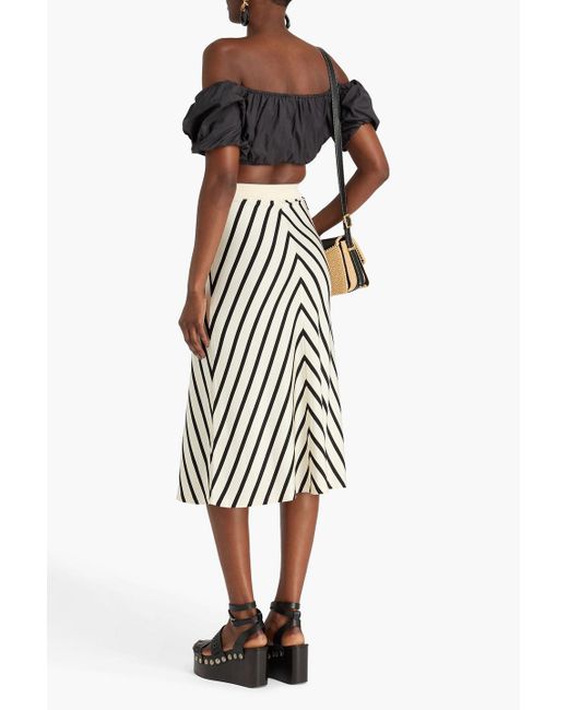Zimmermann White Striped Stretch-knit Midi Skirt