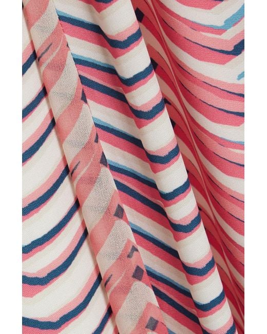 Badgley Mischka Pink Printed Crepe De Chine Maxi Dress
