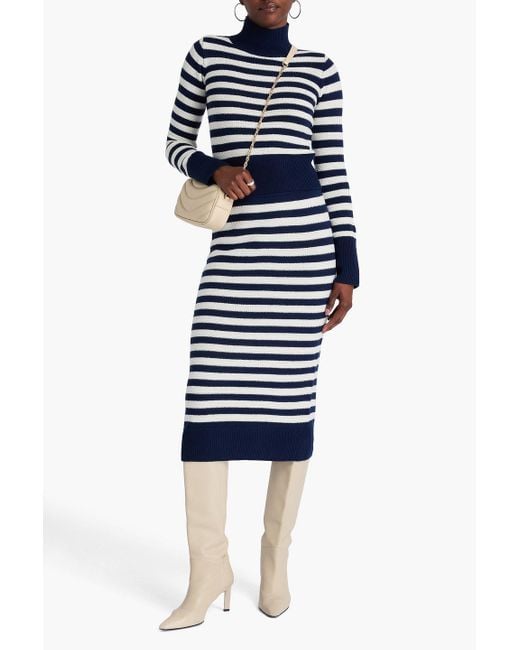 Claudie Pierlot Blue Striped Wool Turtleneck Sweater