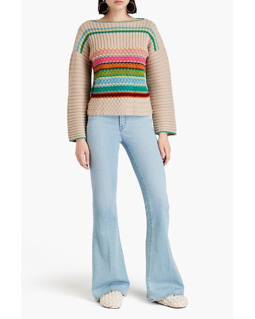 See By Chloé Green Striped Ribbed-knit Sweater