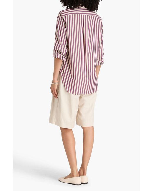 Rag & Bone Red Maxine Striped Cotton Shirt