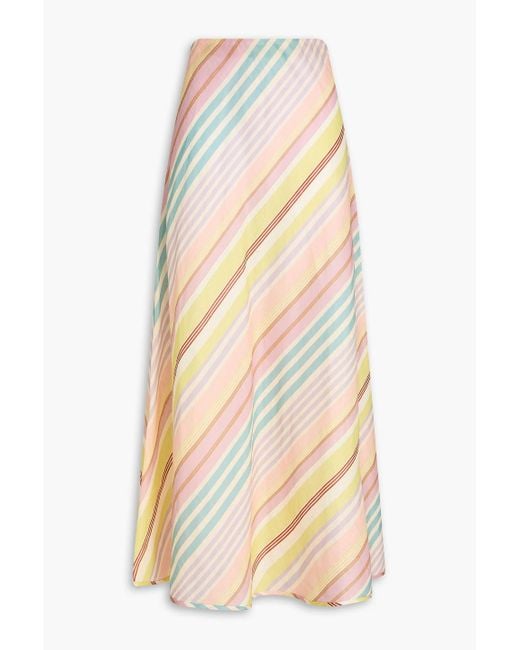Zimmermann White Striped Linen Maxi Skirt