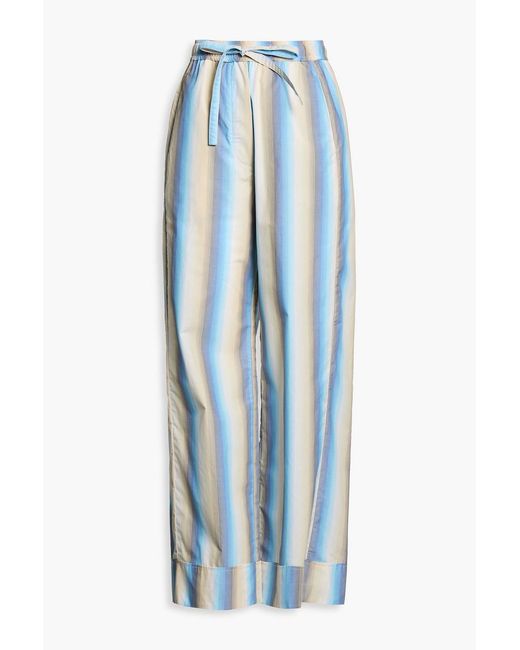 Ganni Blue Striped Cotton-poplin Wide-leg Pants