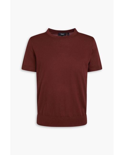 Theory Red Merino Wool Top