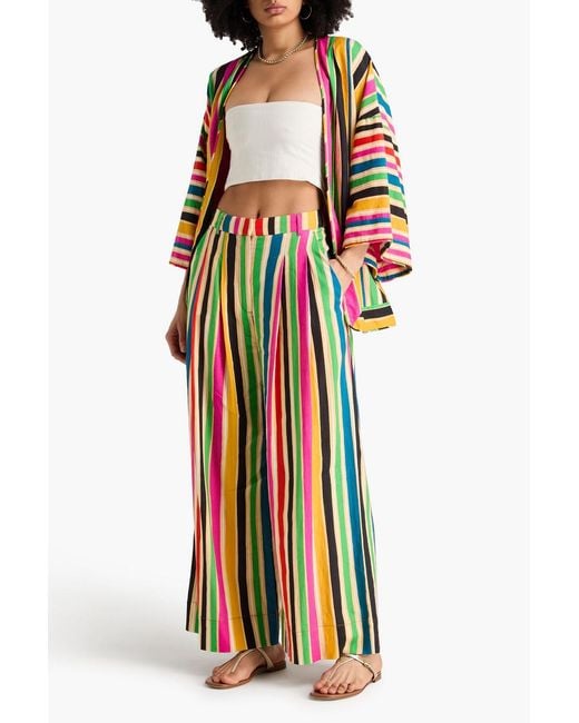 Farm Rio White Striped Linen-blend Wide-leg Pants