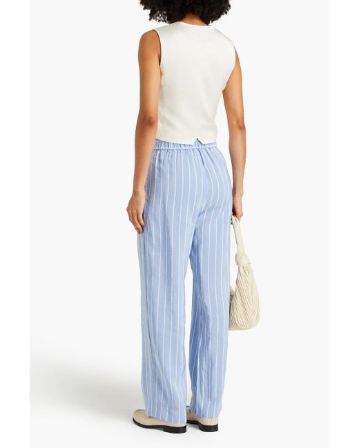 Vince Blue Pleated Striped Woven Wide-leg Pants