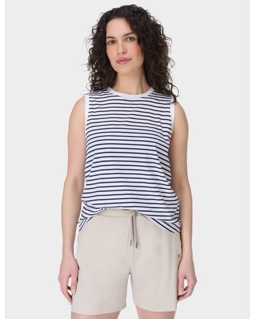 Sweaty Betty Blue Women's Essential Sleeveless Vest