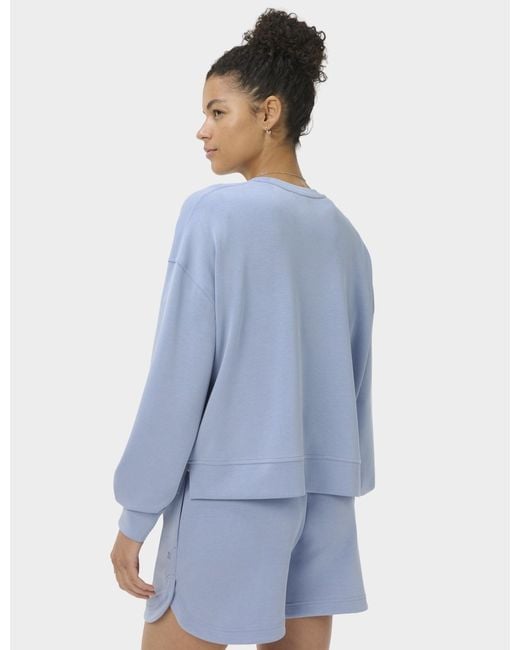 Sweaty Betty Blue Women's The Cloudweight Shorts Set