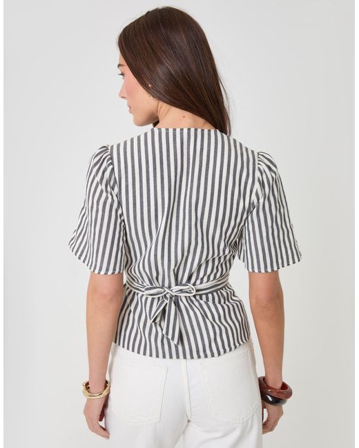 Threadbare White Flutter Sleeve Top