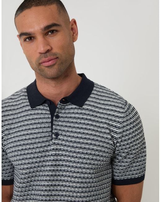 Threadbare Gray Textured Knitted Polo for men